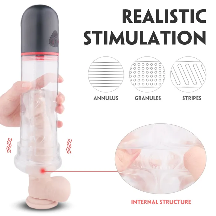 Male Sex Toys 9 Patterns 34 Suctions Transparent Male Masturbator Realistic Stimulation YOSPOSS
